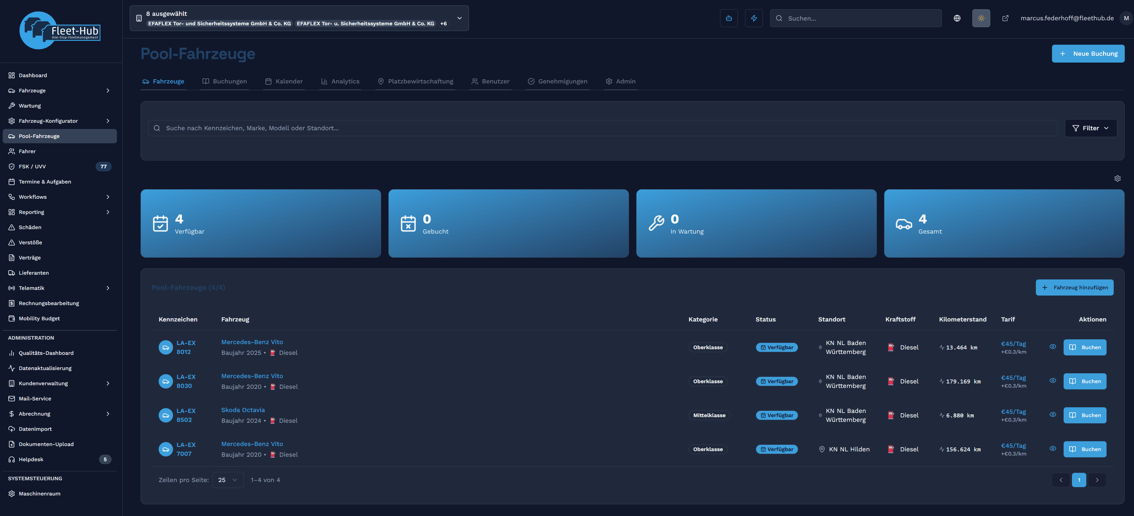 FleetIQ Pool-Fahrzeuge