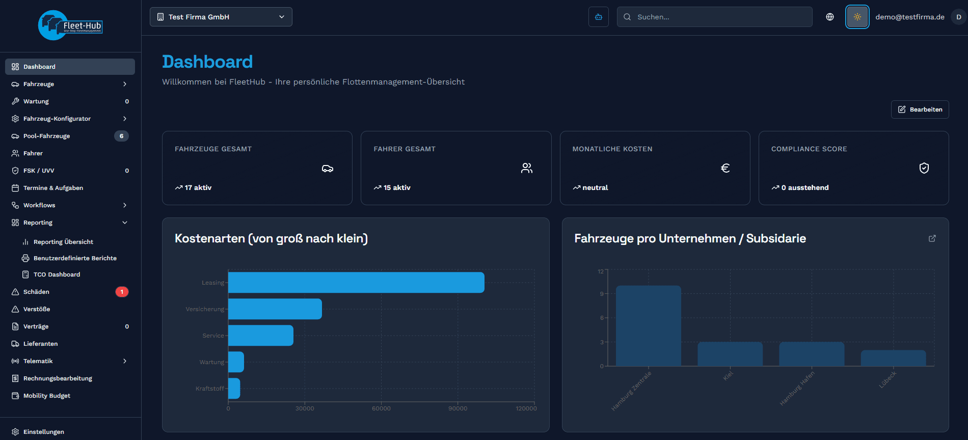 Fleet-Hub System – Webbasiertes Fuhrpark-Dashboard